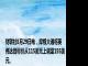 财联社8月29日电，摩根大通将英伟达目标价从115美元上调至155美元。