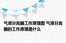 气液分离器工作原理图 气液分离器的工作原理是什么