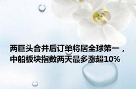 两巨头合并后订单将居全球第一，中船板块指数两天最多涨超10%