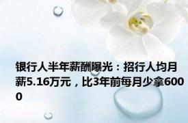 银行人半年薪酬曝光：招行人均月薪5.16万元，比3年前每月少拿6000