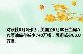 财联社9月5日电，美国至8月30日当周API原油库存减少740万桶，预期减少63.8万桶。