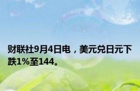 财联社9月4日电，美元兑日元下跌1%至144。