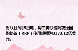 财联社9月5日电，周三美联储隔夜逆回购协议（RRP）使用规模为3373.12亿美元。