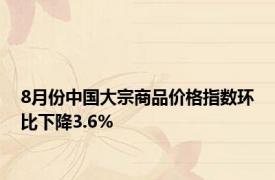 8月份中国大宗商品价格指数环比下降3.6%