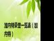 加内特荣誉一览表（加内特）