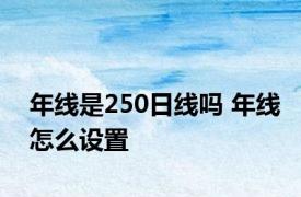 年线是250日线吗 年线怎么设置 