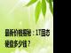 最新价格揭秘：1T固态硬盘多少钱？